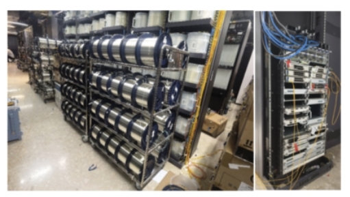 नवीनतम कंपनी ब्लॉग के बारे में फाइबर ऑप्टिक ट्रांसमिशन दूरी ने विश्व रिकॉर्ड बनाया: एक सेकंड में 500 हाई-डेफिनिशन फिल्में प्रसारित की जा सकती हैं