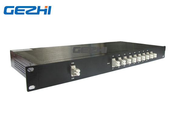 खरीदें दो फाइबर C28 100Ghz 8CH ऑप्टिकल पैसिव DWDM Mux online manufacture