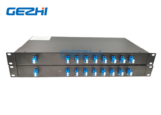 8 चैनल वेवलेंथ CWDM मॉड्यूल दो फाइबर कम IL 19