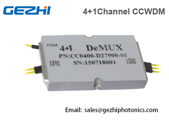 अपग्रेड पोर्ट के साथ 4+1 चैनल फ्री स्पेस कॉम्पैक्ट CWDM डिमक्स मॉड्यूल