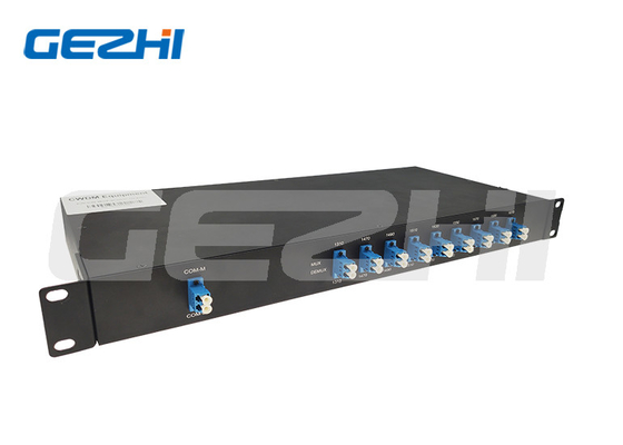 1U चेसिस रैकमाउंट 1470-1610nm फाइबर मल्टीप्लेक्सर 8ch CWDM Mux/Demux LC/UPC SMF-28e या PON CATV सिस्टम के लिए अनुकूलित