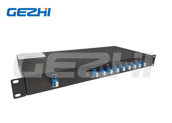 8ch CWDM Mux Demux 1U रैकमाउंट फाइबर मल्टीप्लेक्सर 1470-1610nm PON CATV सिस्टम के लिए