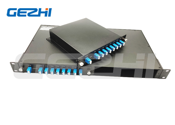 एक कम हानि उच्च घनत्व निष्क्रिय डबल फाइबर DWDM Mux निष्क्रिय फिल्टर 1x8 चैनल नेटवर्क
