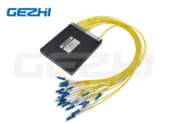 1470-1610nm तरंग दैर्ध्य के साथ 8CH CWDM Mux Demux ABS मॉड्यूल