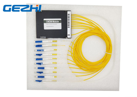 8CH CWDM मॉड्यूल