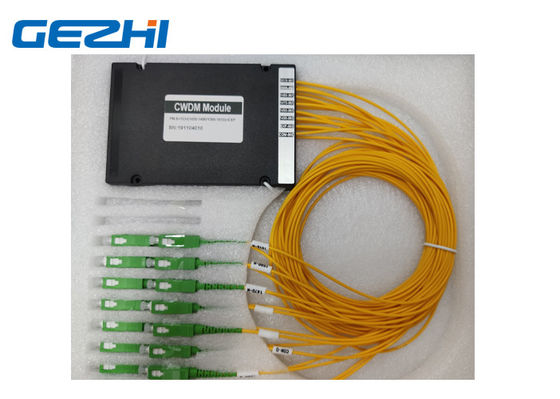 एबीएस बॉक्स दोहरी फाइबर 1490nm CWDM Mux डिमक्स मॉड्यूल