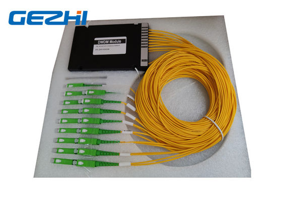 सिंगल फाइबर 1x16 चैनल CH46 100Ghz पैसिव DWDM Mux