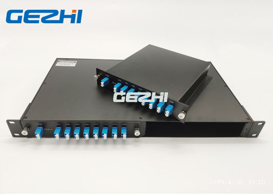 2 कार्ड्स 19 इंच 1U डुअल फाइबर 1x16 CWDM पैसिव मल्टीप्लेक्स