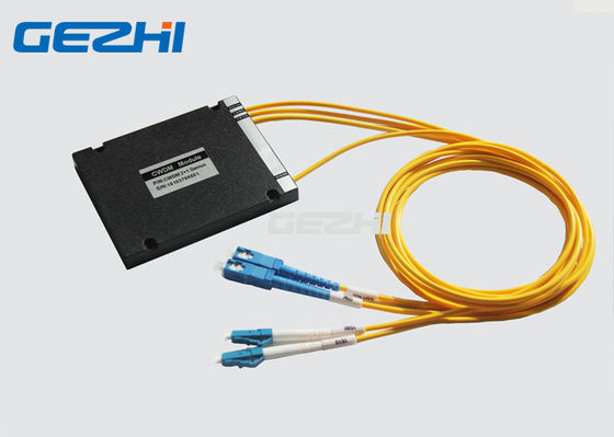 सिंगल फाइबर 1590nm CWDM 2 चैनल ऑप्टिकल ऐड ड्रॉप मल्टीप्लेक्स