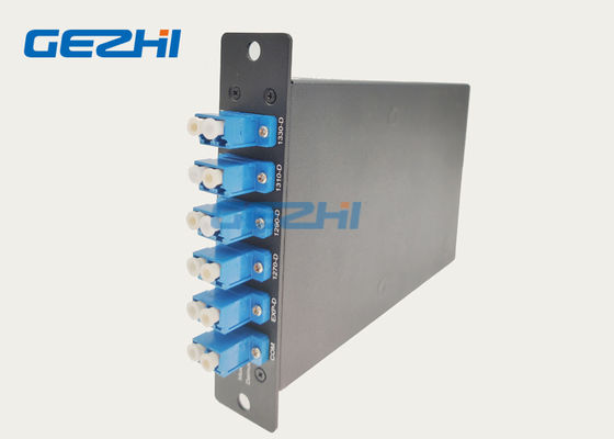 2 चैनल DWDM ड्रॉप मॉड्यूल जोड़ें