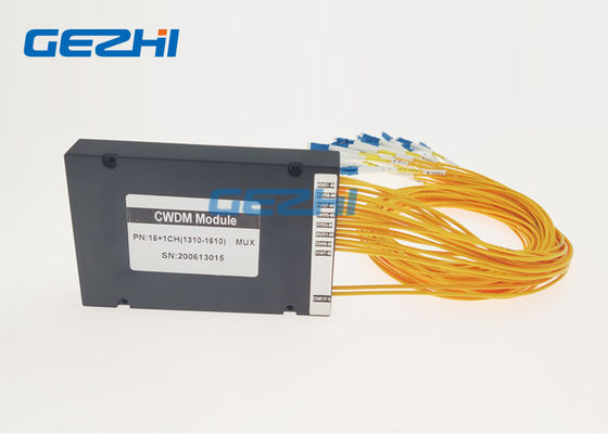1x16 पैसिव CWDM