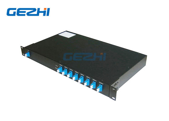 8 चैनल पैसिव DWDM Mux