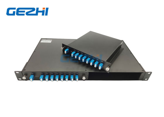 डबल फाइबर 1x8 चैनल DWDM Mux पैसिव फिल्टर