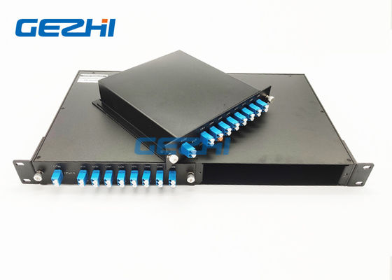 LGX कैसेट 8 चैनल प्लग इन CWDM Mux डिमक्स मॉड्यूल LC / PC डुप्लेक्स एडेप्टर