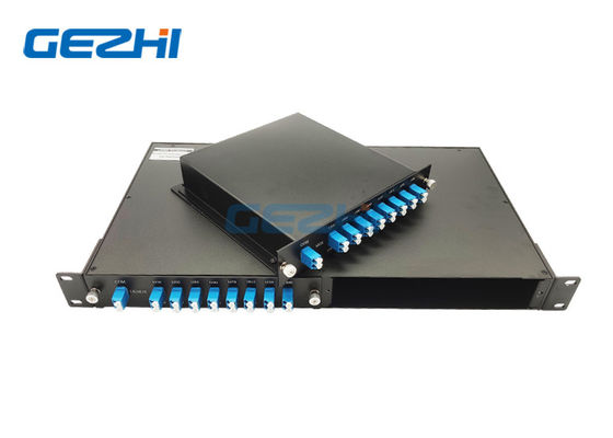 1U 19 इंच की रैक 2 इकाइयों में FMU प्लग 16CH CWDM Mux डिमक्स