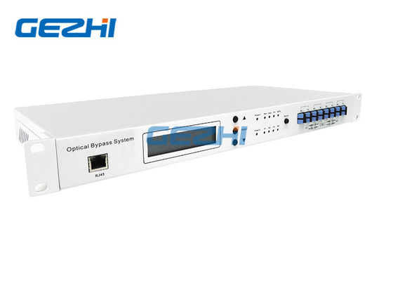 SCM / PC 5W 1550nm ऑप्टिकल बाईपास सुरक्षा स्विच ADM के लिए